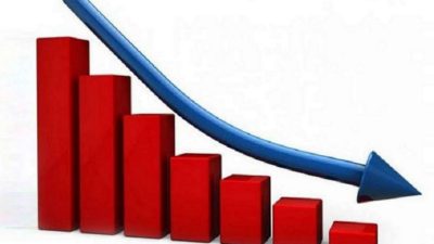 नेप्से परिसूचक आज बिहीबार ९.०८ अंकले घटे