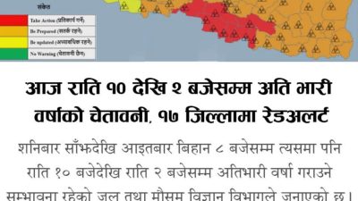 शनिबार साँझदेखि आइतबार बिहान ८ बजेसम्म अतिभारी वर्षाको चेतावनी