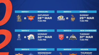 आईपीएलको खेल तालिका सार्वजनिक