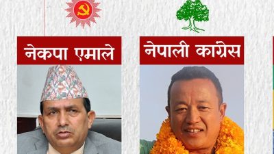 तेह्रथुमबाट कांग्रेसका सन्तोष सुब्बा विजयी