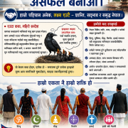 सामाजिक सद्भाव जोगाऔँ, विभाजनको राजनीति असफल बनाऔँ