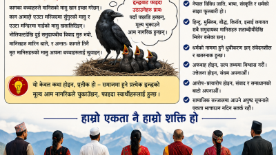 सामाजिक सद्भाव जोगाऔँ, विभाजनको राजनीति असफल बनाऔँ